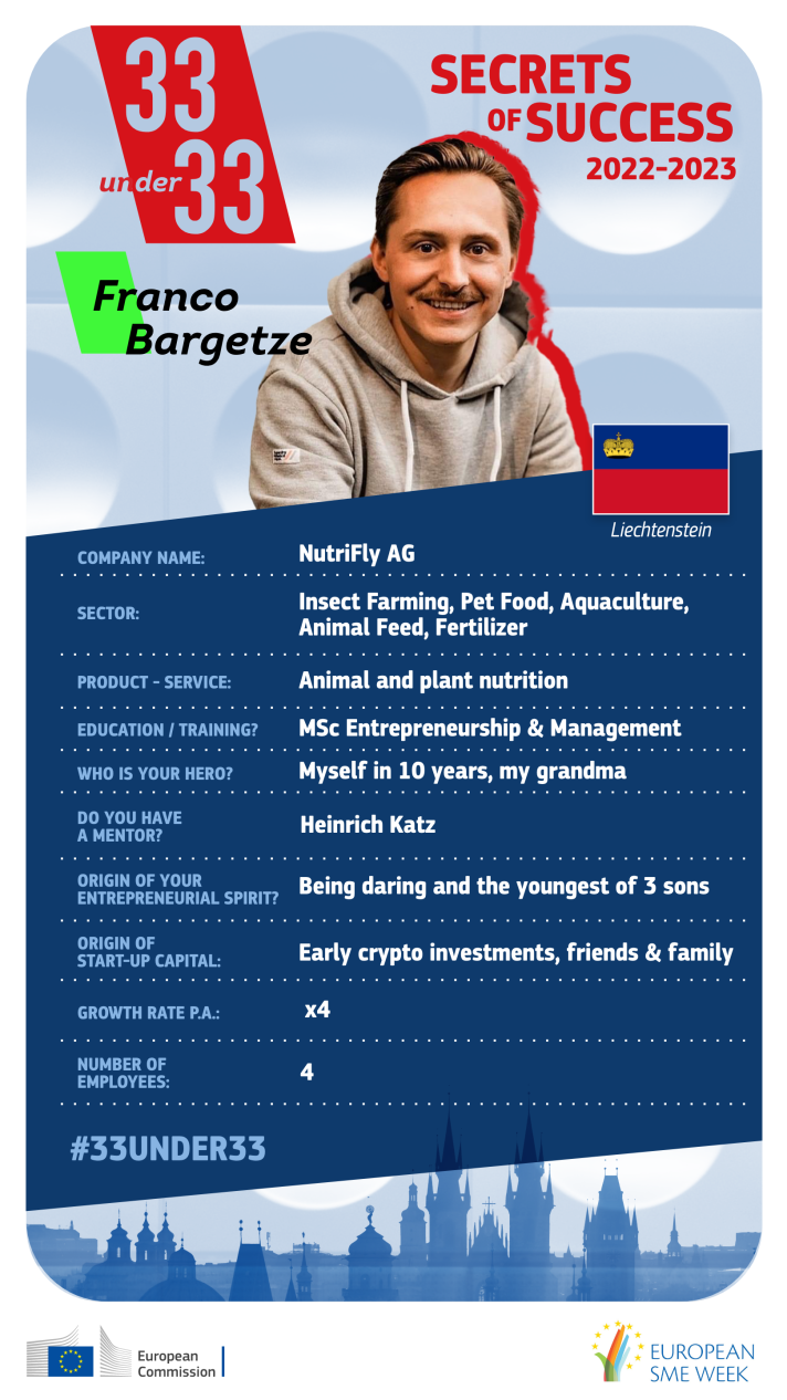 Secrets of Success Franco Bargetze 33 under 33 trump card