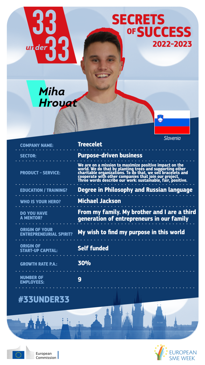 Secrets of Success Miha Hrovat 33 under 33 trump card