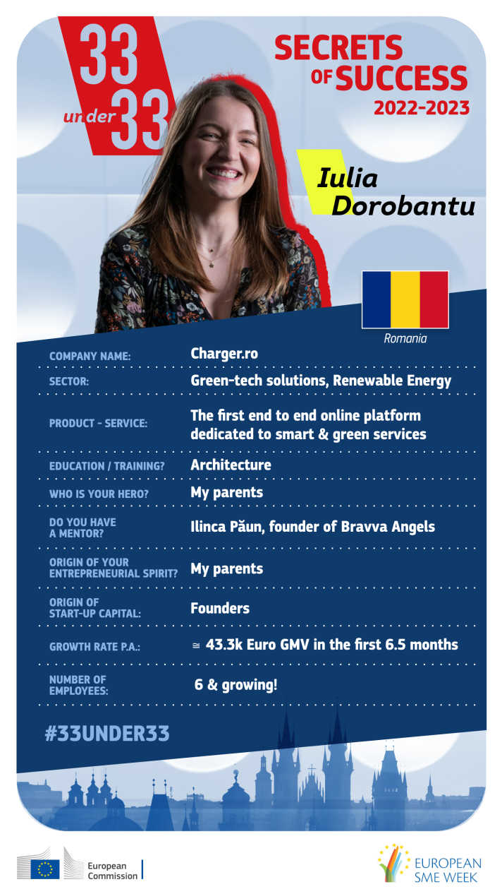 Secrets of Success Iulia Dorobanțu 33 under 33 trump card