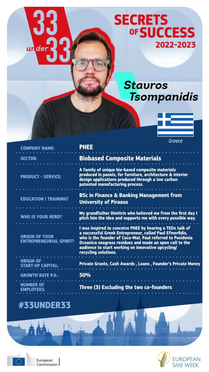 Secrets of Success Stavros Tsompanidis 33 under 33 trump card