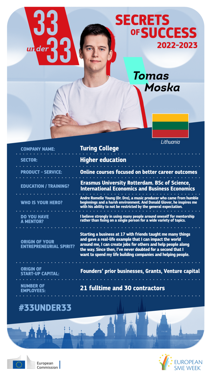 Secrets of Success Tomas Moska 33 under 33 trump card