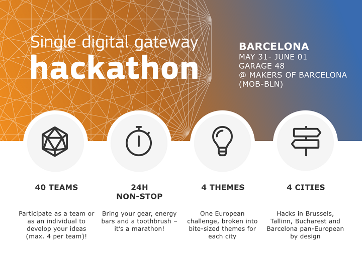 Single digital gateway hackathon Barcelona