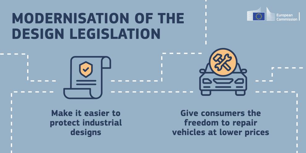 Design_legislation_graphic