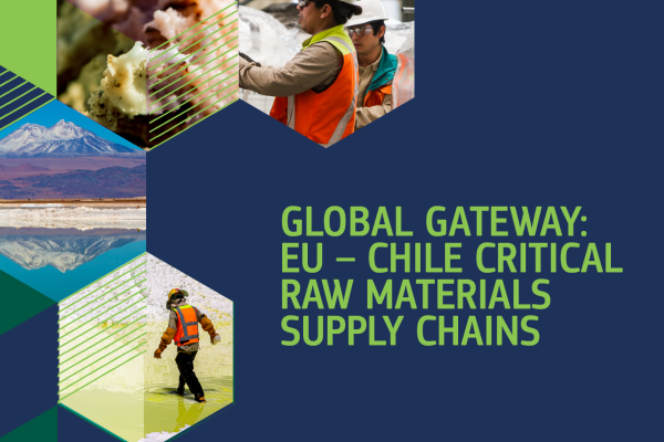 Banner for the EU Chile critical raw materials supply chains memorandum of Understanding as part of the EUCELAC summit. Contains the Global gateway title in green letters on a blue background with images of mining and people in hard hats